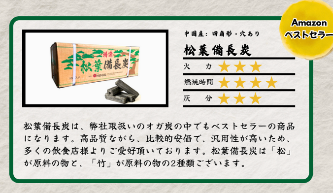 中国産 「松」原料 松葉備長炭 四角 (10kg✖️6箱)  ※代引き不可商品
