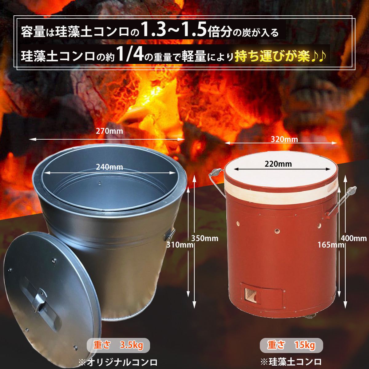 火種コンロ 空気調整可能 ロストル付き 蓋付き 業務用 – 合同会社七色